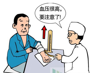 經顱多普勒正常值